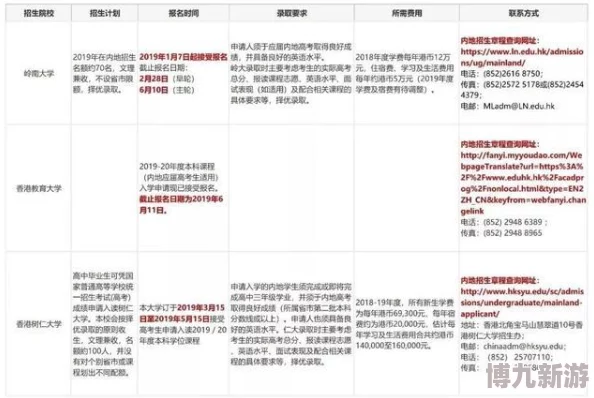 2024港澳宝典正版资料下载含最新政策解读及考试技巧更新至2023年12月