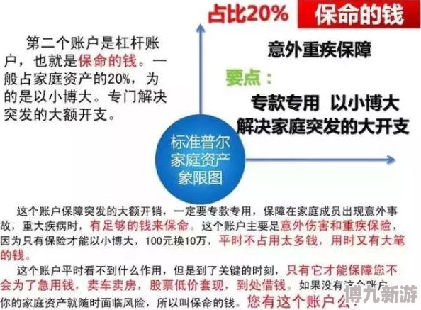 成为人生赢家的对照组[快穿]在不同人生轨迹中找寻自我价值的多元世界体验