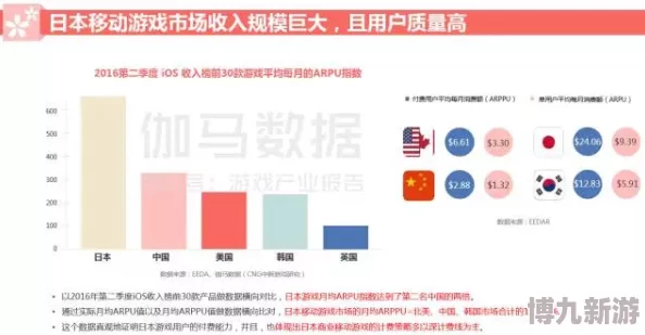 日本亚洲卡一卡2卡二卡三卡四卡资源分类混乱，用户体验有待提升，部分内容访问受限