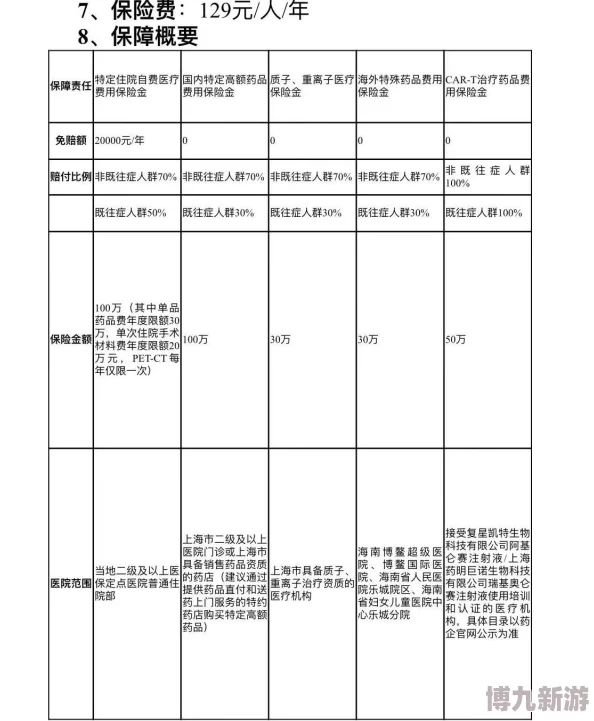 航海王启航：揭秘免疫能量下降与克制减能量流的高级心得与爆料