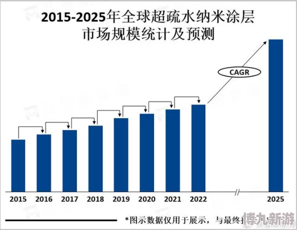 中国人xxxxbbbb国产市场竞争激烈技术创新与消费者需求变化驱动发展