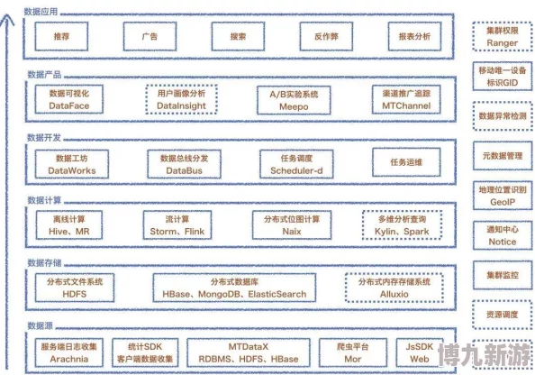 操逼网页页面优化提升浏览体验