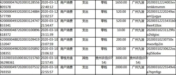 双人床上做的运动剧烈软件下载网友称小心有病毒且内容不适宜未成年人