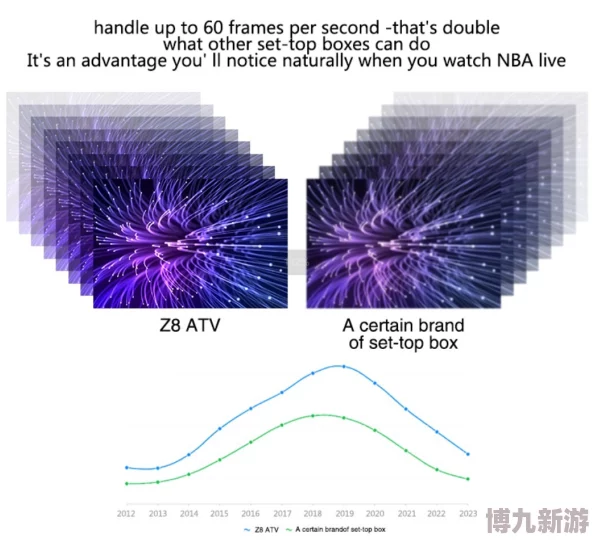 8x8x海外为什么如此火爆因为它速度快资源多内容丰富