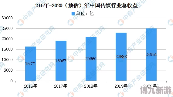 为什么午夜精品久久久资源多样题材广泛满足用户不同需求