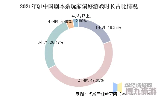 为什么午夜精品久久久资源多样题材广泛满足用户不同需求