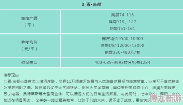 麻豆精品秘 一区二区三区为何更新及时内容新鲜因此吸引众多用户