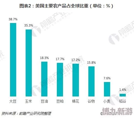 特黄视频为什么成本低廉易于复制传播为何泛滥成灾