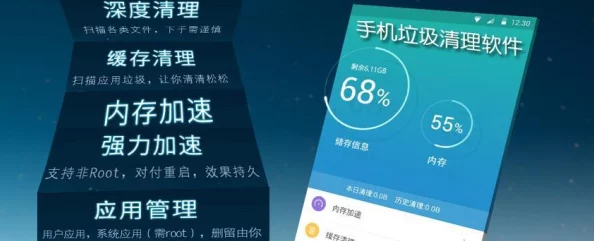 流氓软件为什么占用系统资源为何拖慢电脑速度暗中收集用户信息