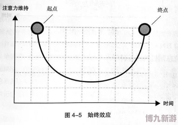 体内 精69XXHD40一50为什么节奏紧凑刺激为何扣人心弦