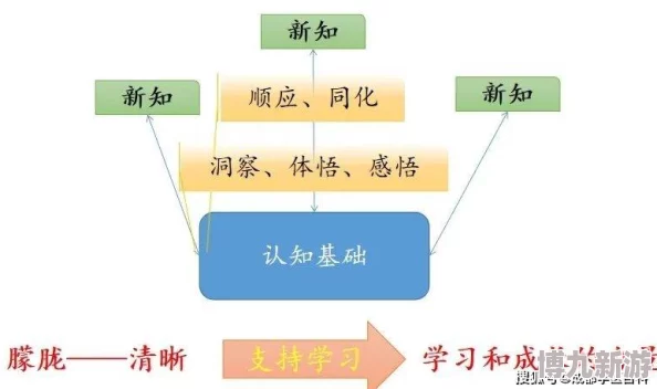 jizz老师为何注重实践教学理论联系实际让学生受益匪浅