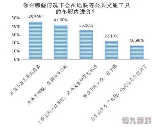 18禁免费为何如此受欢迎可能是因为其免费的特性降低了获取门槛满足了特定人群的需求