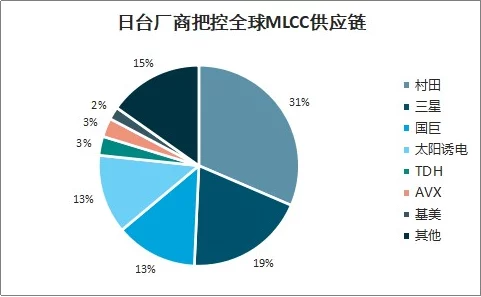 国产18为什么这么火因为它贴近百姓生活需求