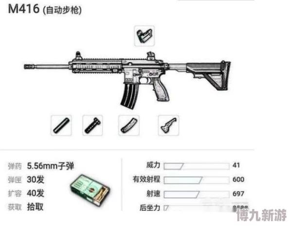 地铁逃生实战爆料：精致M416与精致AUG哪个更胜一筹？