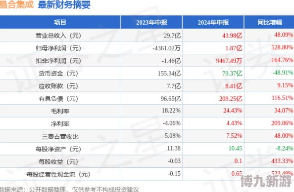 2024年热门推荐！靠反应力手游排行合集及爆料信息