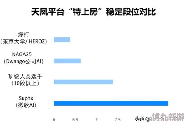 搞基软件为什么突破地域限制连接彼此为何在同志圈子流行