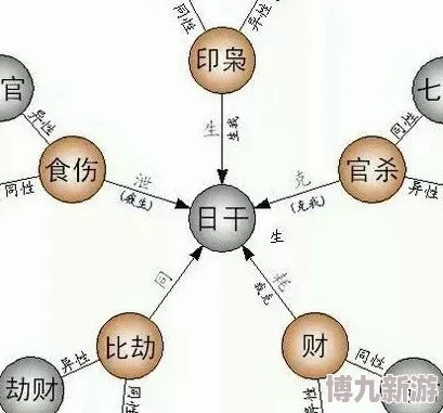 日干夜干为什么让人欲罢不能因为其充满悬念和反转引人入胜