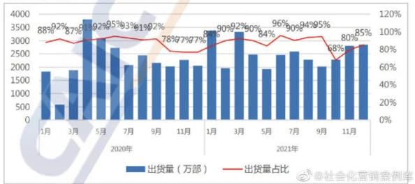 国产拍拍因其海量的资源和便捷的访问方式而广受欢迎