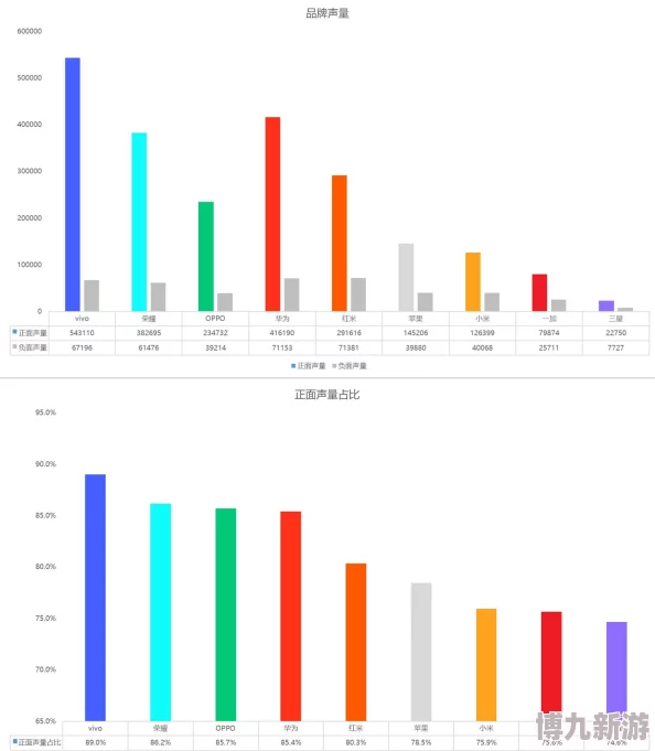 在线三区因其提供多种清晰度选择满足不同用户需求而深受喜爱