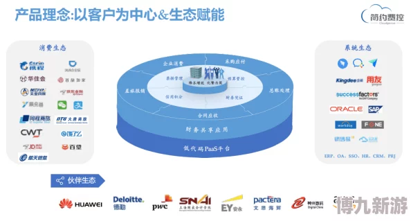 在线视频一区二区三区为什么涵盖多种类型满足不同需求为何如此火爆