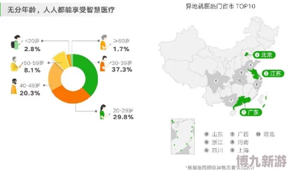 怎么在中华北商圈快速崛起：精准策略助力成为商业巨头揭秘