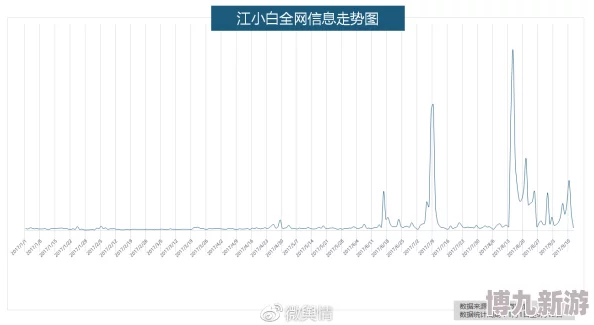 揭秘热河江滩游泳馆全攻略：门类大起底，助你精准挑选最适合的泳池爆料！