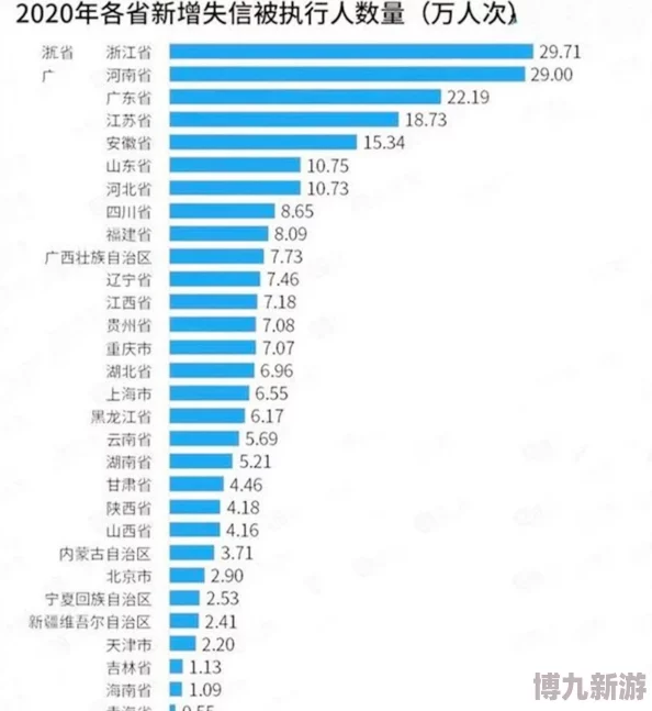 为何亚洲精品在线视频内容丰富题材多样深受观众喜爱