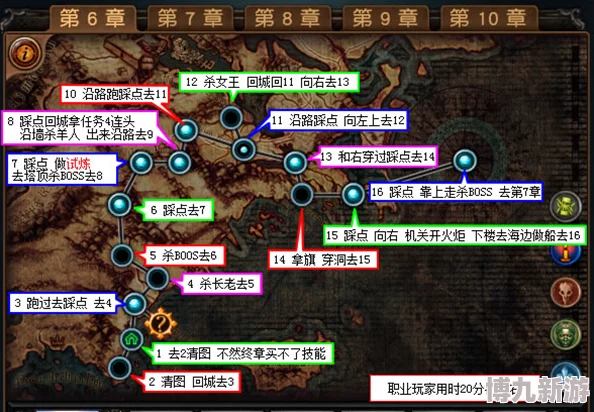 流放之路2：Twitch掉宝活动攻略，揭秘奖励领取全步骤及爆料信息