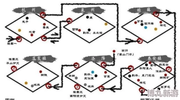 《烟雨江湖》全地图矿石采集点汇总及详细用途爆料