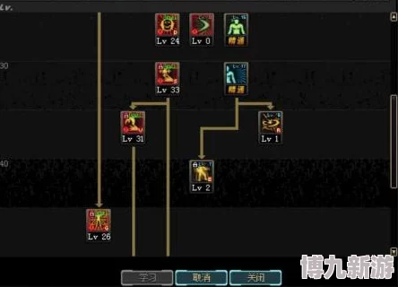 DNF瞎子三觉爆料：解析核心被动技能加点攻略