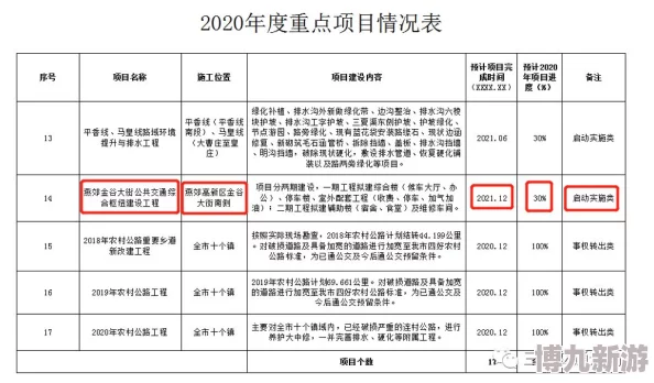 揭秘地铁逃生维修站：具体位置及进入条件大爆料！