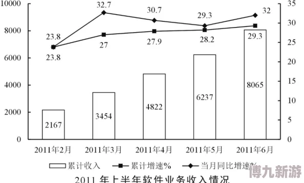 艾尔登法环气流机制揭秘：掌握哪个键轻松跃升，全新爆料来袭！