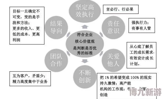 艾尔登法环气流机制揭秘：掌握哪个键轻松跃升，全新爆料来袭！