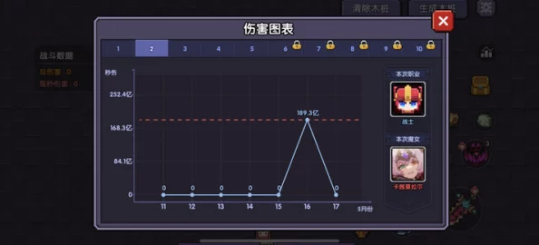 独家爆料：揭秘我的勇者游戏中木桩训练的具体位置与玩法细节