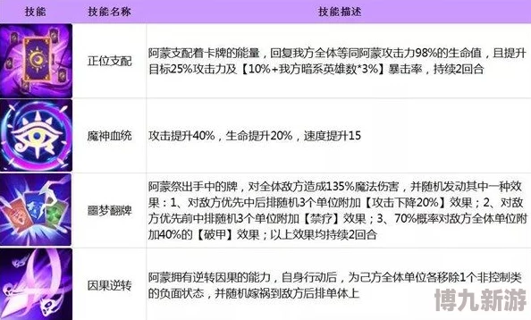 独家揭秘！以闪烁之光最强风光阵容搭配攻略，顶级组合策略大曝光