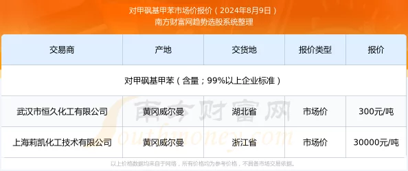 《PUBG》2024年金蛋活动详细开奖时间及相关爆料介绍