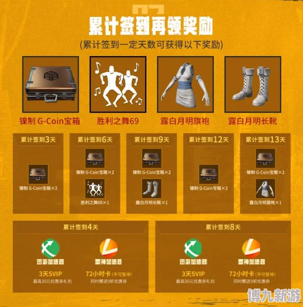 《PUBG》金蛋活动奖励发放时间及详细攻略爆料