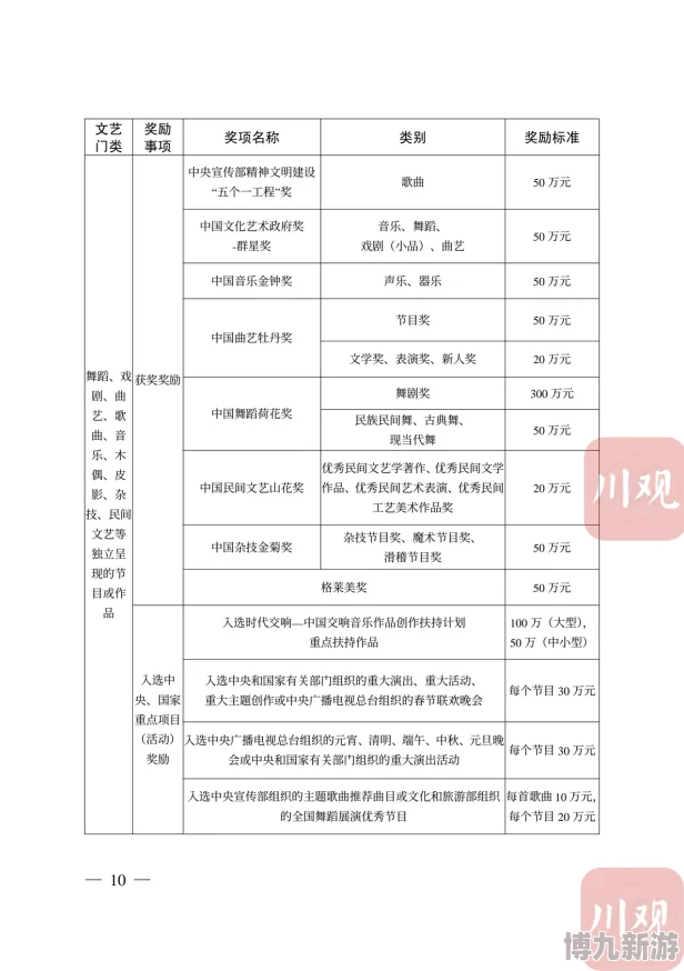 2024年必玩！火爆塔防游戏免费下载大揭秘，高可玩性精品汇总来袭