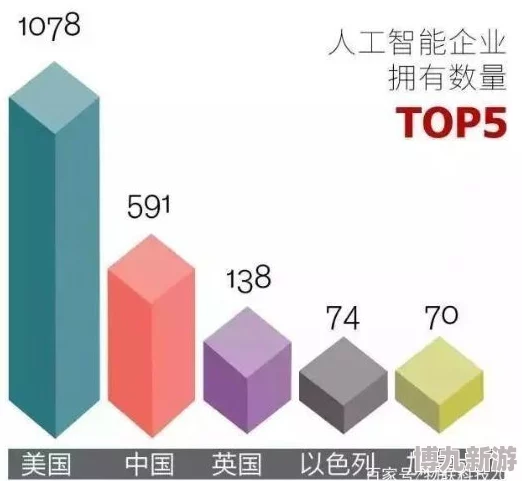 羞羞视频在线观看2025全新AI智能推荐算法更懂你