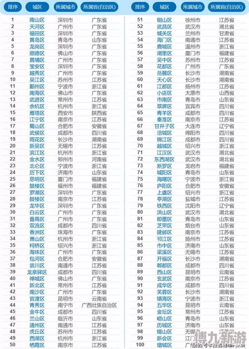 精品国产一区二区在线观看2025全新高清资源火爆来袭