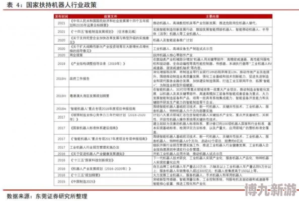 黄金软件下载安装3.3.0最新版2025人工智能驱动全新升级智能创作更高效