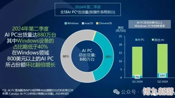 优质攻略系统by蜜丸AI辅助创作引领2025攻略新风向