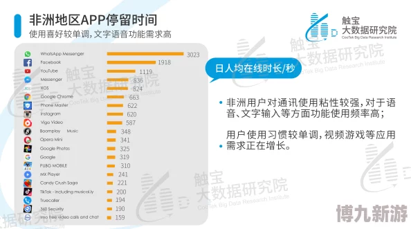 欧美新视频一区二区三区内容分类标签或区域划分待细化具体内容需进一步探索分析