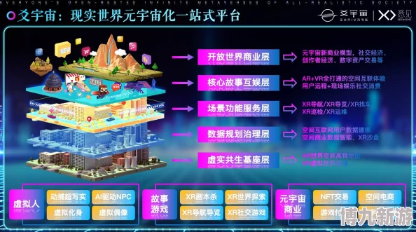 趣社区库2025元宇宙AR交互体验全面升级