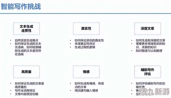 忘带罩子让c了一节课热点大学生用AI生成论文被发现引发学术诚信讨论