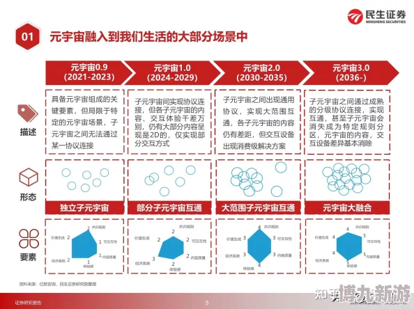 将手脚绑上刷子刷尿孔文章2025元宇宙清洁科技新突破