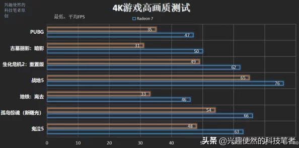 PUBG地铁逃生模式新爆料：揭秘专属逃生地图名称与特色