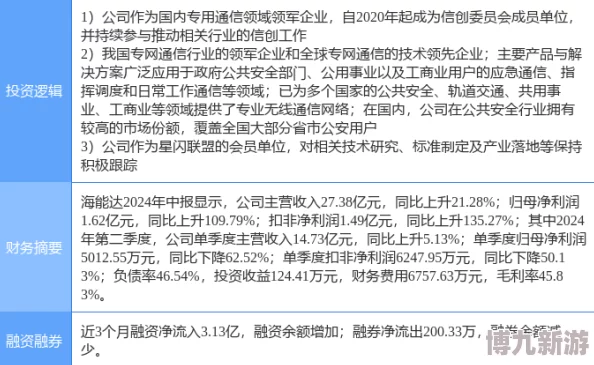 2025年热门桃花师移星职业全攻略：高效移星契灵选择与搭配策略