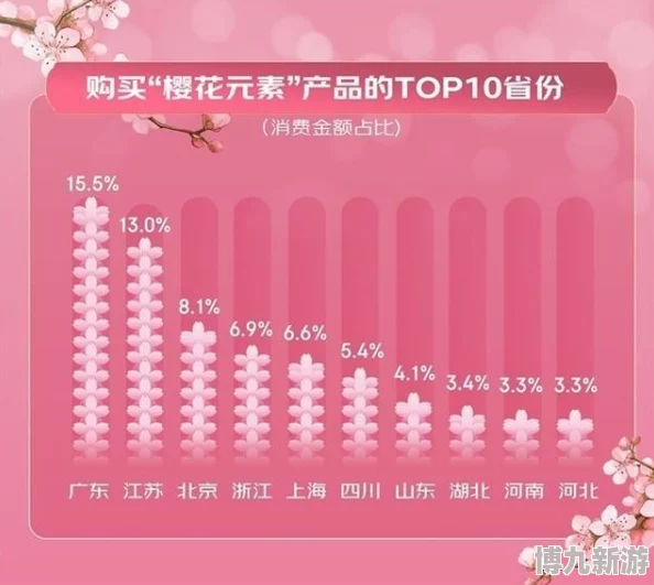 2025年桃花师商店消费全攻略：热门商品性价比排行与购买推荐