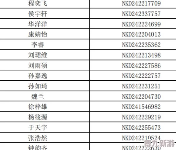 2025热门推荐：三国群英3单机版武将培养指南及2024-2025年度武将排行榜